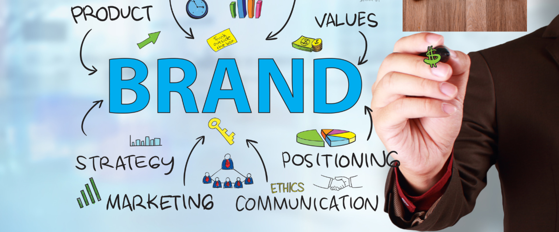 Brand Bible Essentials That Unlock Lasting Recognition and Loyalty