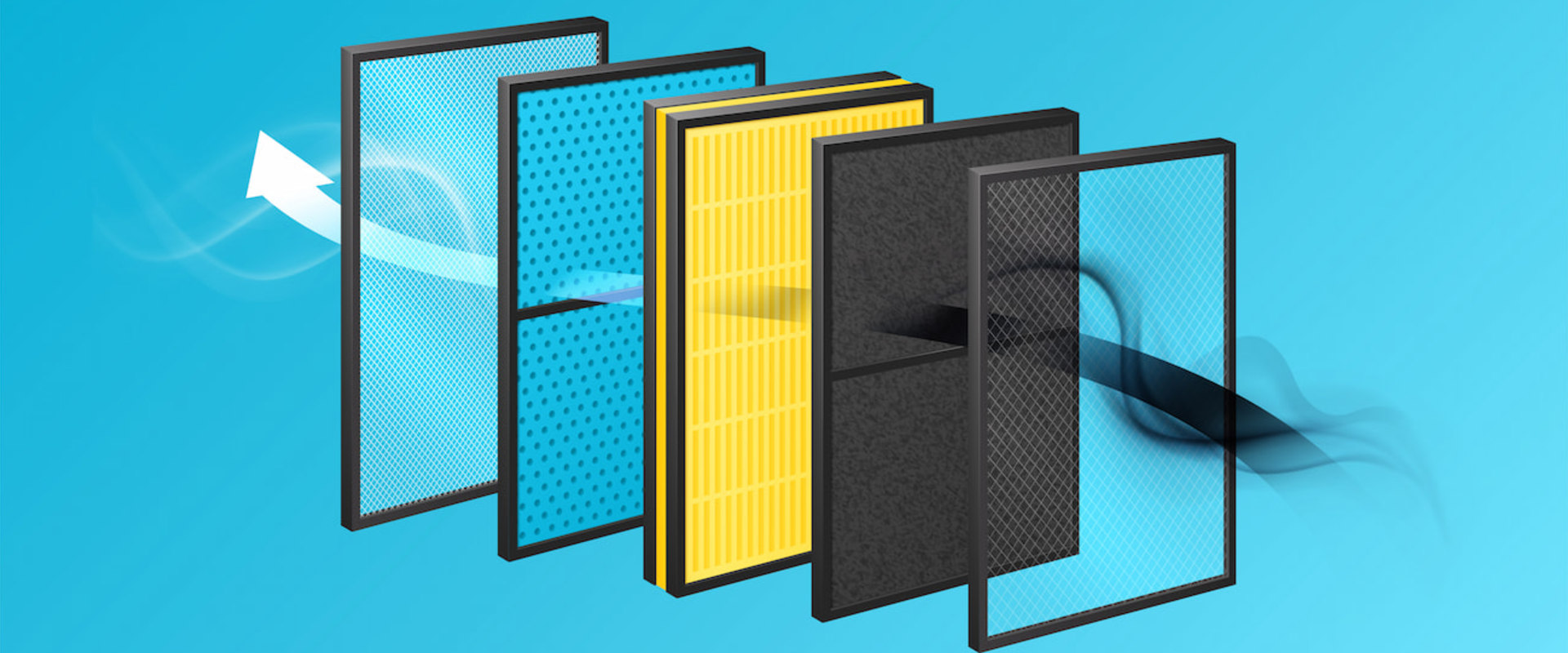 Benefits of MERV and What Is Air Filter MERV Rating?