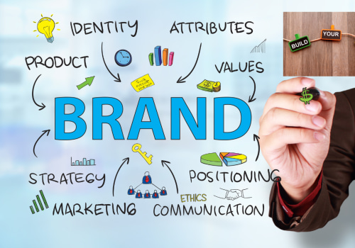 Brand Bible Essentials That Unlock Lasting Recognition and Loyalty