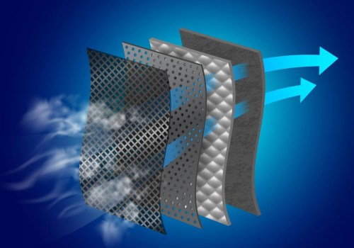 Benefits of Using High-Quality 16x24x1 Furnace Air Filters