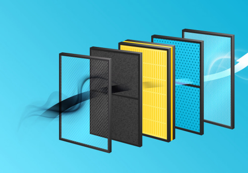 Benefits of MERV and What Is Air Filter MERV Rating?